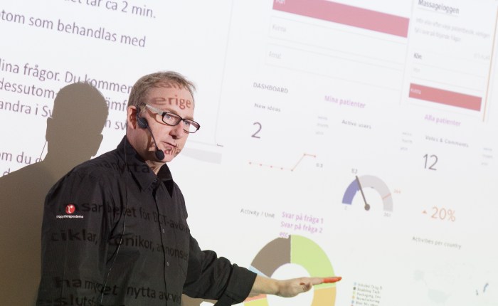 Sätt smarta mål och håll dig på&nbsp;spåret